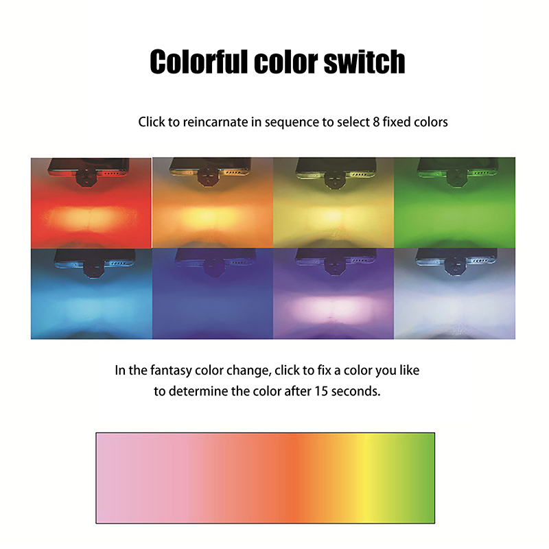 TYPE-C LED Car Ambient Light M - đánh giá và giá Lighting Decor Inc