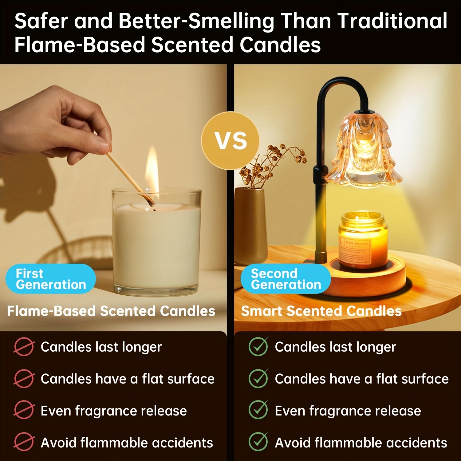 us2-Pack Candle Warmer Lamp, C - đánh giá và giá Lighting Christmas Decor