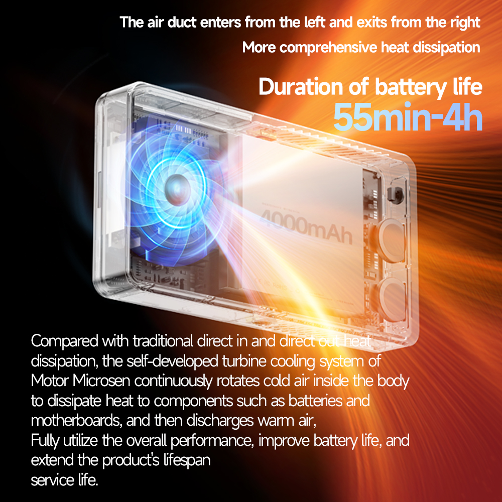 Mini Rechargeable R9PRO full-c - đánh giá và giá Lighting Gallery