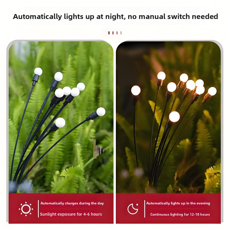Solar Powered Fairy T Garden L - đánh giá và giá Lighting Bug Decor