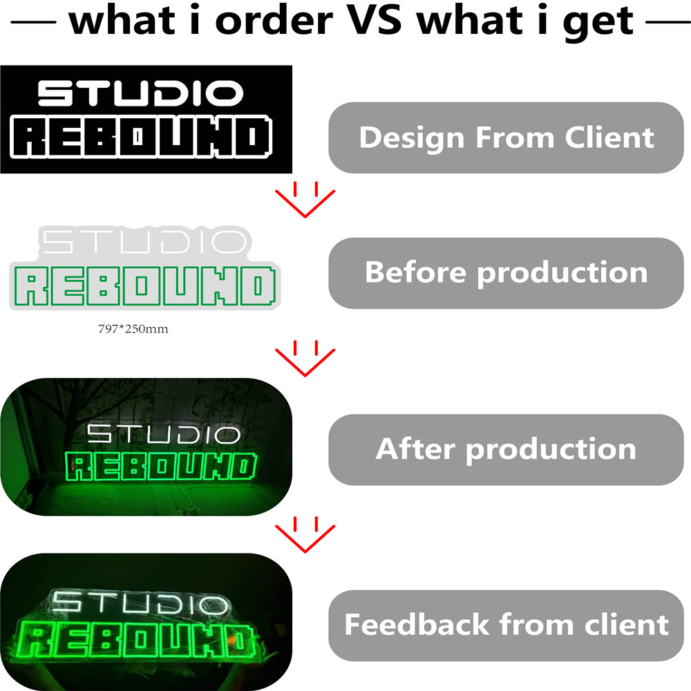 Custom Neon Sign Personalize w - đánh giá và giá Unique Lighting Decor
