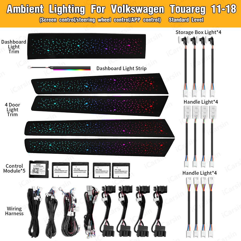 ICarsin Upgrade Symphony LED C - đánh giá và giá Lighting Interior Decor