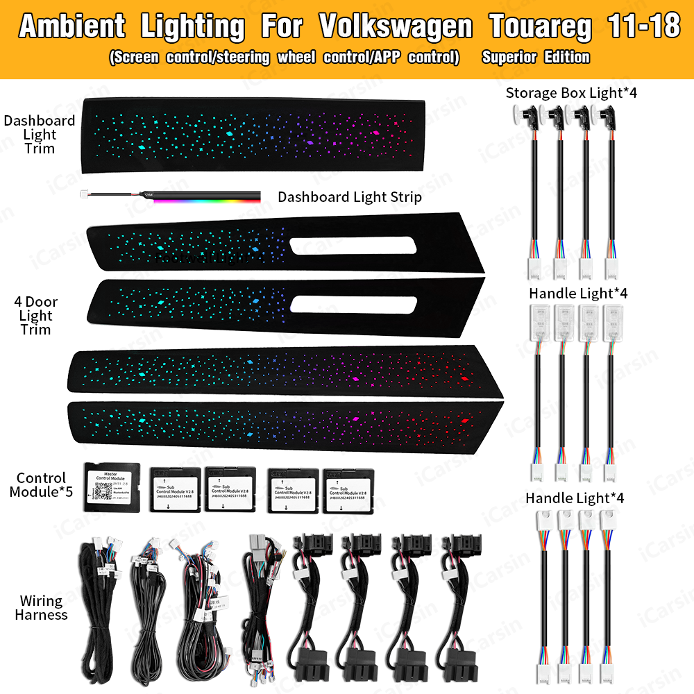 ICarsin Upgrade Symphony LED C - đánh giá và giá Lighting Interior Decor