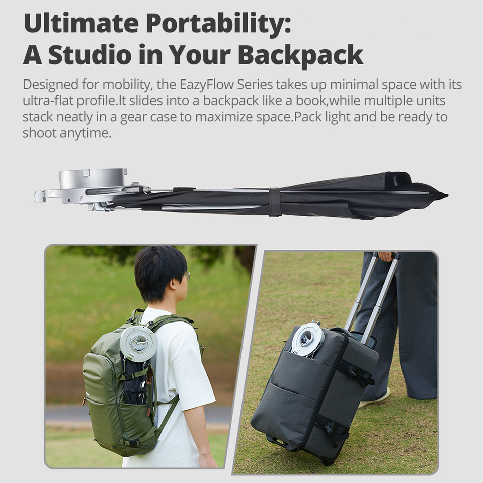 Godox EazyFlow series Foldable - đánh giá và giá Lighting Gallery