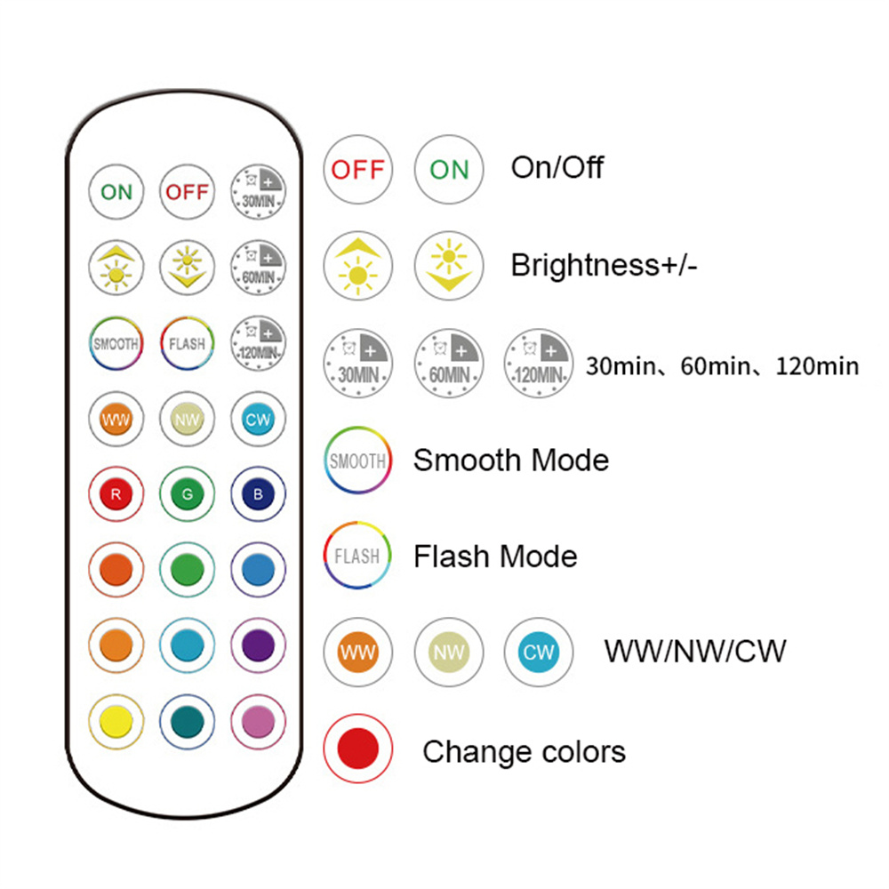 E26/E27 Base RGB Color Indoor  - đánh giá và giá Decor Lighting Hours
