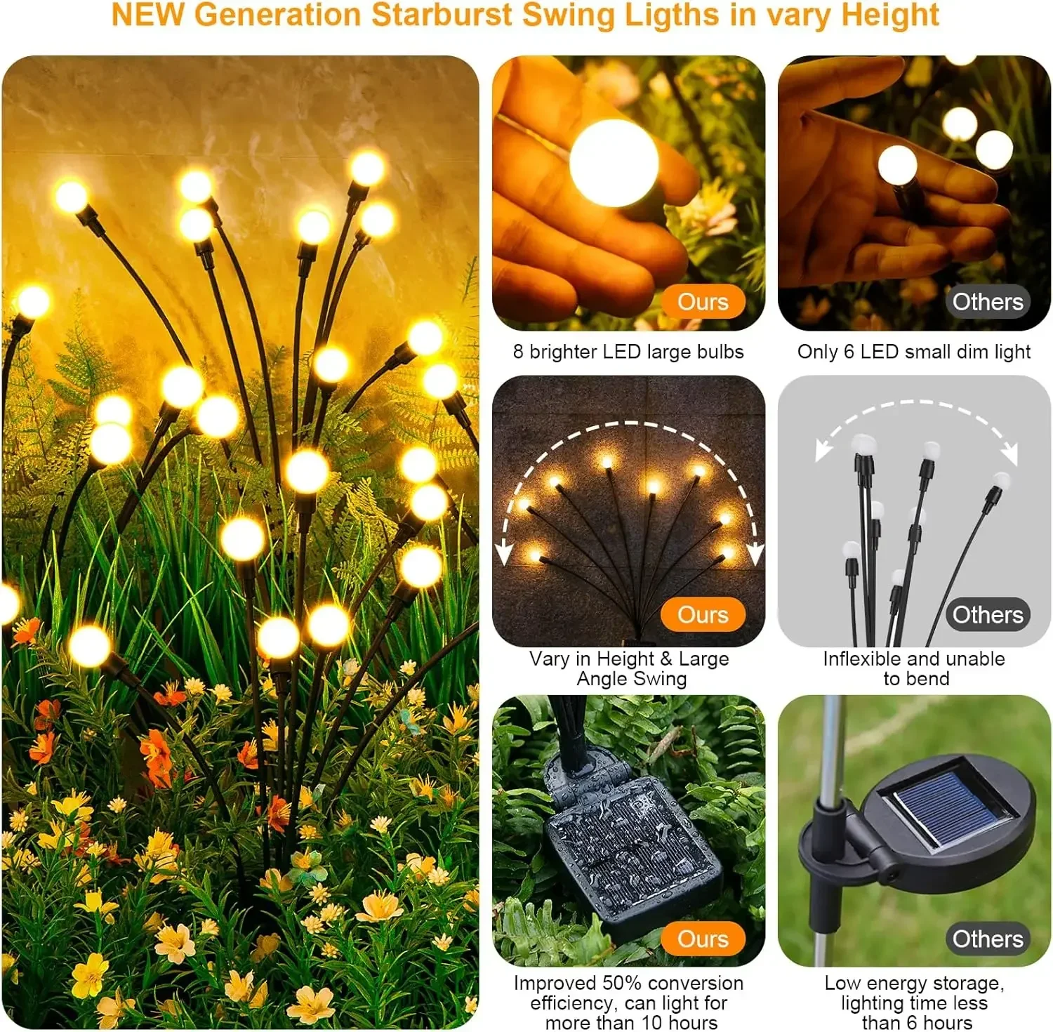 Solar Garden Lights 12 Pack 96 - đánh giá và giá Unique Lighting Decor